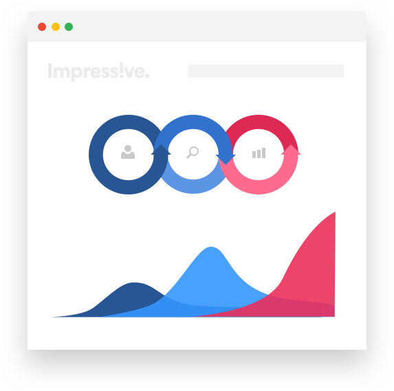 ecommercestrategy