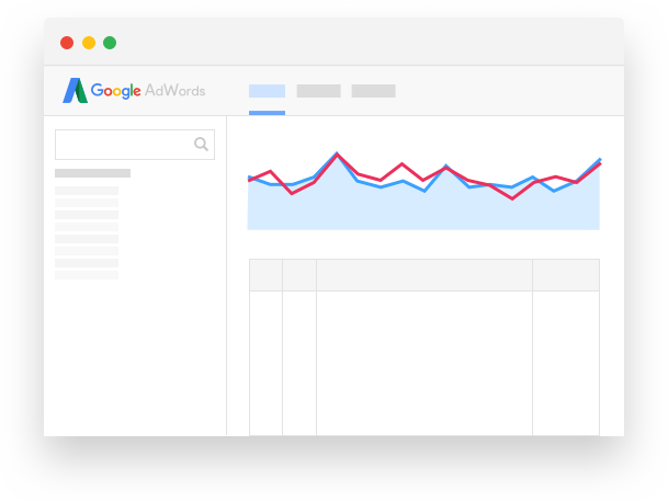 monitoring