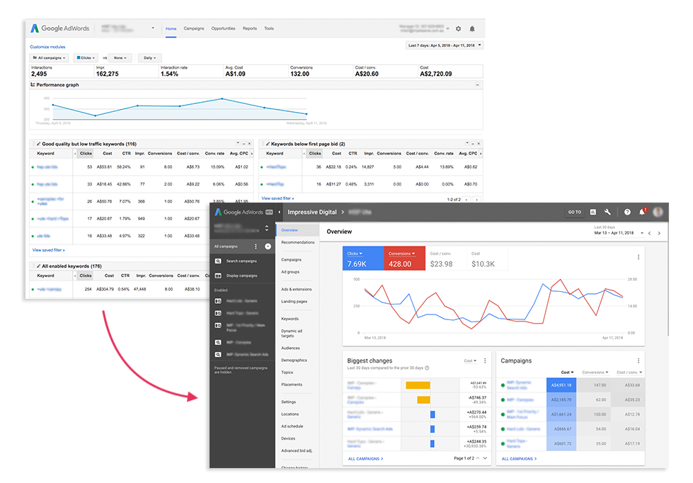 adwords_update_overviews