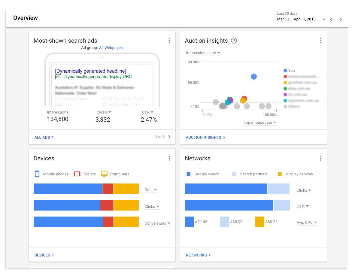 adwords_update_overview