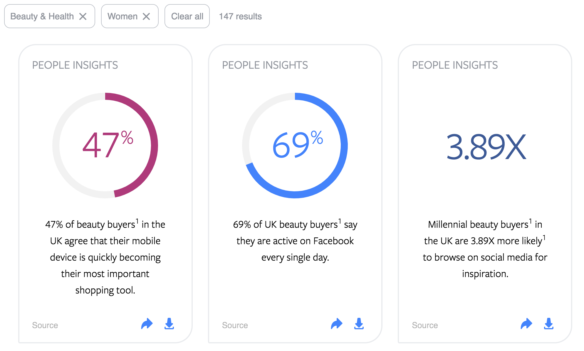 facebook_ads_insights