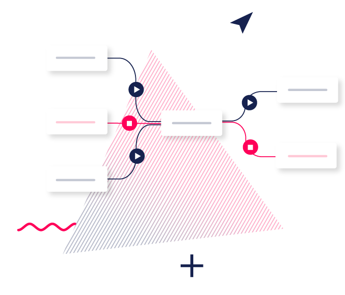 Innovative BigCommerce strategies