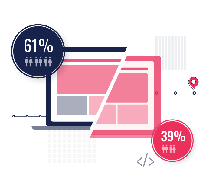 Maximise sales with tailored CRO testing