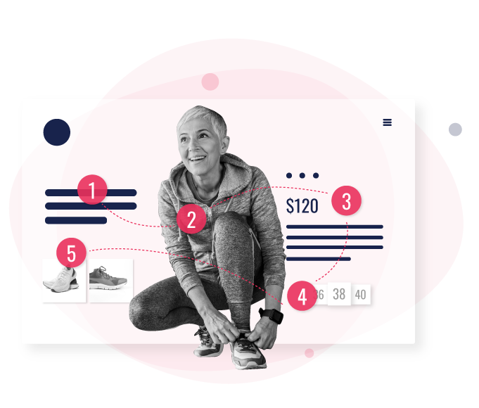 Optimise the entire customer journey with Impressive