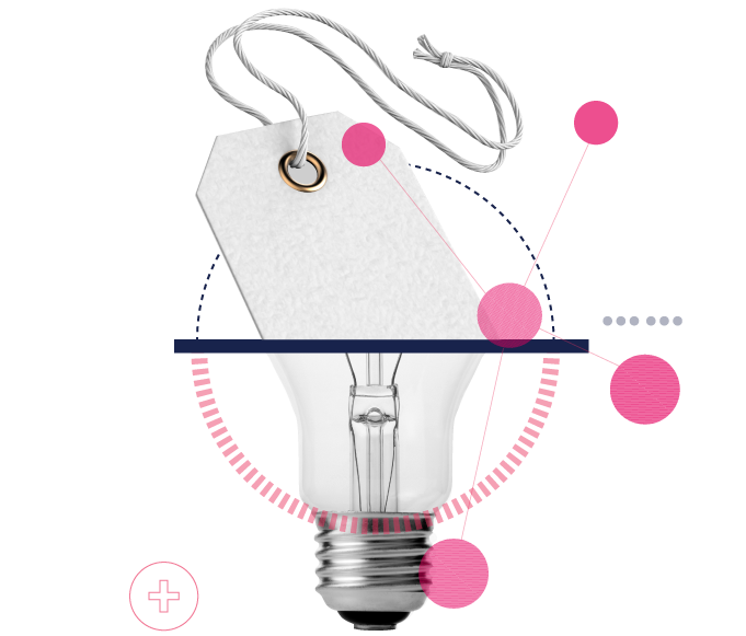 Target consumers with agile advertising & complex technologies